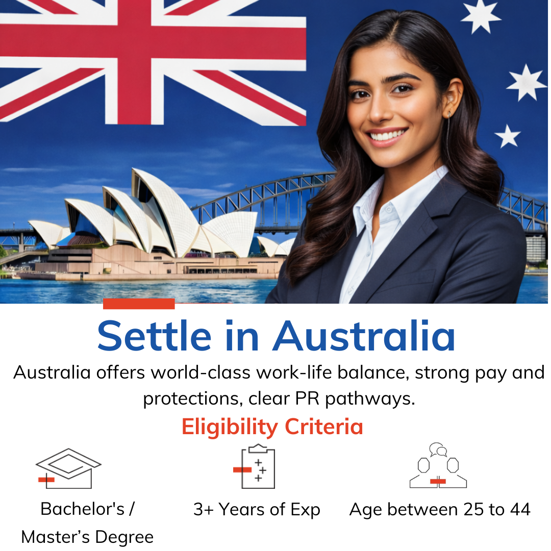 Australia Visas